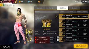 Garena released a comprehensive statement for the free fire accounts free game's tournaments jack, free fire pro account send. Free Fire Pro Player Freefiremd Twitter