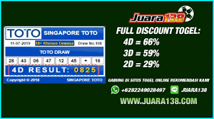 Hasil Togel Sgp Hari Ini 11 Juli 2019 Data Keluaran Sgp Youtube Videos Data