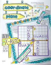 Pin On Math Giraffe Products Tpt