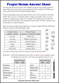 Proper Noun Worksheets Proper Nouns Worksheet Nouns Worksheet Common And Proper Nouns