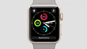 21 Best Apple Watch Faces Including And New Watchos 7 Designs Best Apple Watch Apple Watch Apple Watch Faces