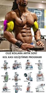 Evde Kol Kasi Gelistirme Programi Fitness Programlari Fitness Egzersizleri Vucut Gelistirmeci