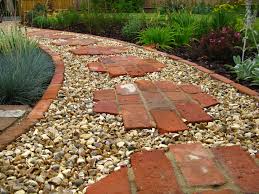 Pin On Gardening Landscaping Plants