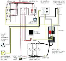 Step by step pv panel installation tutorials with batteries, ups (inverter) and load calculation. Jayco Wiring Diagram Caravan Http Bookingritzcarlton Info Jayco Wiring Diagram Caravan Off Grid Solar Power Off Grid Solar Solar Panels