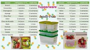 Charte Conservation Des Fruits Et Legumes Avec Les Intelli Frais Tupperware Tupperware Favorite Recipes Recipes