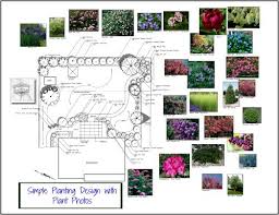 Online Landscape Design Services Designer Landscape Design Services Online Landscape Design Landscape Design Software