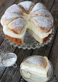 Ingredients Pour 6 Personnes Pour La Brioche 300 G De Farine 15 G De Levure De Boulanger 3 œufs 1 Jaune D œuf Pou Gateaux Et Desserts Recettes De Cuisine Et Recette