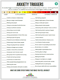 Aims of cbt include learning better coping and problem solving skills identification of and gradually facing activities that may have been avoided the american academy of pediatrics. Anxiety Worksheets For Teens Free Printable Managing Jaimie Bleck