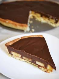 Tarte Chocolat Banane Sans Gluten Comment J Ai Change De Vie Recette En 2020 Tarte Au Chocolat Recette Tarte Banane Chocolat Banane Sans Gluten