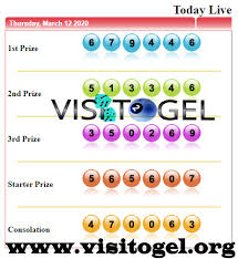 Visitogel Situsjudionlineterpercaya Agentogelterpercaya Bandaronline Togelonlineterbaik Bonuscashbacktertinggi Togelsidney Togelsingapore Togel Hongkong Di 2020