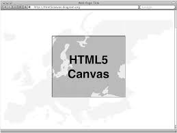 Move Html5 Canvas With A Background Image Stack Overflow