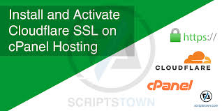 How To Install And Activate Cloudflare Ssl On Godaddy Cpanel Hosting Domain Registration Domain Registration Domainregistrat In 2020 Cpanel Ssl Siteground Hosting