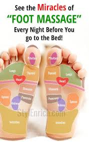 Foot Reflexology Massage Benefits Reflexology Massage Foot Reflexology Massage Massage Benefits