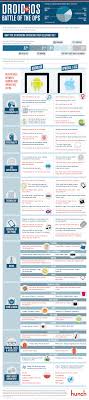 Pin On Digital Media Marketing