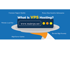 What Is Vps Hosting Website Hosting Hosting Web Hosting