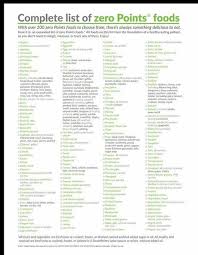 Pin On Ww Healthy Stuff