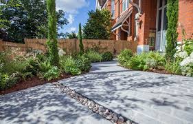 Front Garden Design Questions To Ask Yourself Houzz Uk
