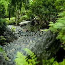 18 Essential Elements Of Authentic Japanese Garden Design Japanese Garden Landscape Japanese Garden Japanese Garden Design
