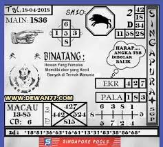 Prediksi Togel Singapore Rabu 18 04 2018 Ai 1836 Singapore Colok Bebas 6 Singapore Macau 3 1 Angka Top 5 Dan 8 Rakit Dan Racik 183 Shio Pola Binatang