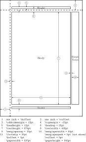 Pin On Web Publi