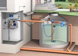 Regenwasser Komplettanlage Haus Und Garten Garten Mit Betonzisterne Steinheimer Tankhandel
