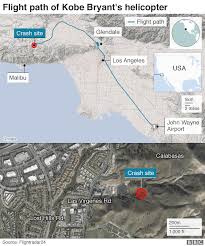 There were no survivors from sunday's crash which. Kobe Bryant Investigators Work To Determine Cause Of Crash Bbc News