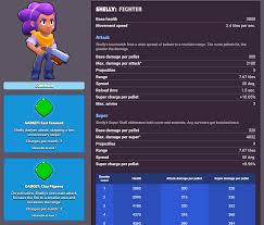 Only pro ranked games are considered. Pixel Crux Posts Facebook