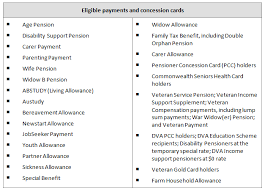 The Guide To The Coronavirus Economic Stimulus Package Taxbanter