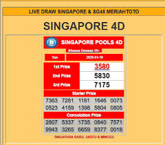 Hasil Result Sgp Hari Ini Singapura