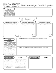 Thesis Statement Graphic Organizer Betterlesson School Essay Graphic Organizers Teaching Writing