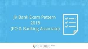 Pin By Entrance Exams On Jee Main Exam Marking Scheme Mock Test