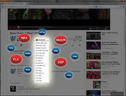 1 Click Youtube Video Download Youtube Videos Youtube Video