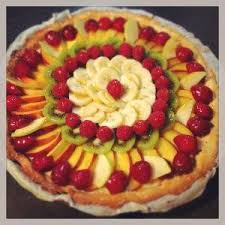 Tarte Aux Fruits D Ete Recette Tarte Aux Fruits Tarte Aux Fruits Frais Gateau D Anniversaire Aux Fruits