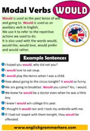 Modal Verbs Will Example Sentences English Grammar Here English Verbs Verb Sentences