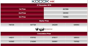 Hasil Togel Hongkong 27 November 2019 Periode 088 Adalah 7394 Sah Untuk Result Lengkap Hongkong Silakan Klik Link Www Livedr Sydney Kutipan Rohani Periode