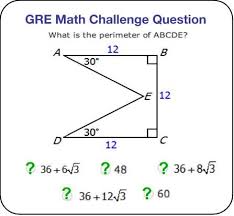 Pin On Gmat Math
