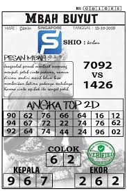 Prediksi Singapore 15 10 2018 Prediksi Togel Singapore Togel Togel Singapore Pengeluaran Sgp Data Sgp Syair Togel Asia Syair Togel Malam I Belajar Tanggal Rabu