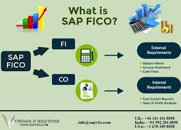 Sap Fico Online Training Learn Sap Fico Online Courses In India Us Uk Australia Training Tutorial Online Training Sap
