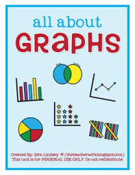 All About Graphs Graphing Homeschool Math Bar Graphs