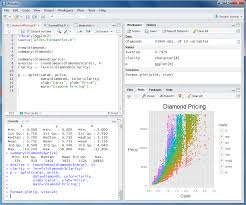 Rstudio Ide Is A Powerful And Productive User Interface For R It S Free And Open Source And W Integrated Development Environment Coding Programming Languages