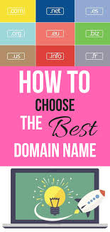 How To Choose The Best Domain Name Domain Name Generator Domain Name Ideas Small Business Web Design