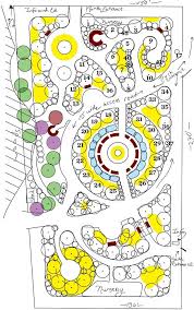 About Bloomington Community Orchard Orchard Design Fruit Garden Layout Fruit Garden