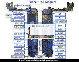 Today You Can Download Apple Iphone Latest Models Schematics Service Manual Pdf Documents Free If You Have Any Demand Iphone Repair Smartphone Repair Iphone