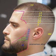 Messy pomp with designed sheers haircut. Ghanzi Best Hair Cut Styles Home Facebook