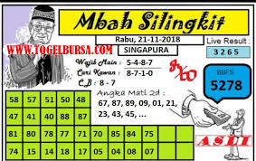 Prediksi Singapore 21 11 2018 Prediksi Togel Singapore Togel Togel Singapore Pengeluaran Sgp Data Sgp Syair Togel Asia Syair Togel Malam Ini K Playbill Broadway