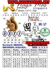 Syair Togel Binatang Pengikut Buku
