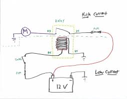 I cover 3.4 and 5 pin relays and all you need is a 12v source, a multimeter and a test. Understanding Relays Part 3 Troubleshooting Hagerty Media