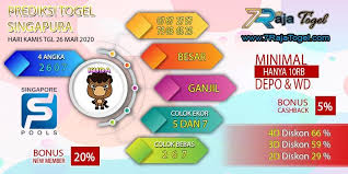 Prediksi Togel Singapore Hari Kamis Tanggal 26 Maret 2020 Singapura Tanggal Membaca