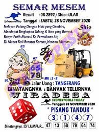 Keraton4d Sdy 23 Desember 2020