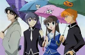 Fruits Basket Anime 2001 Fruits Basket Manga Fruits Basket Anime Fruit Basket Anime